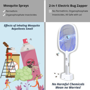 Rechargeable Automatic Mosquito Killer Bat